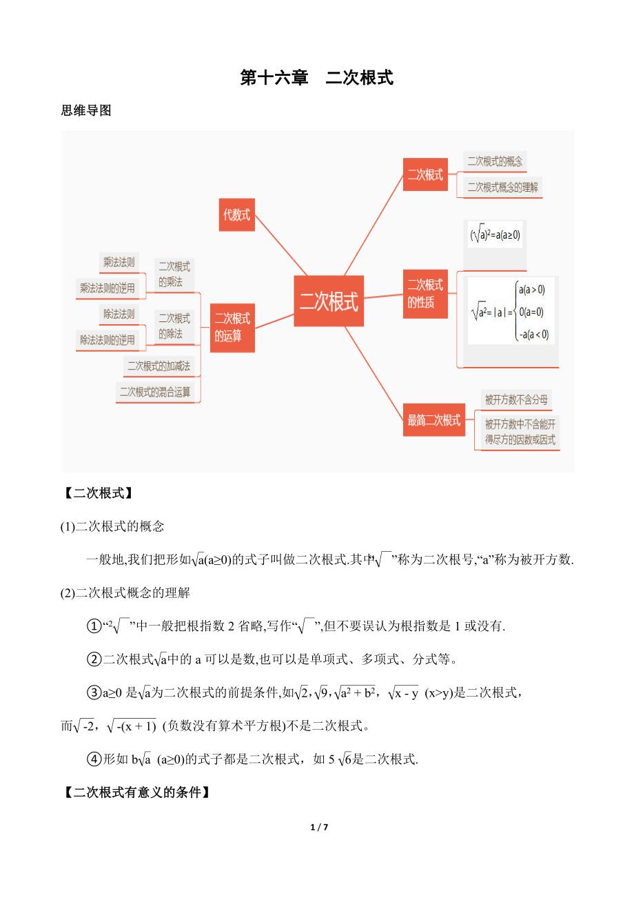 2020春人教版八年级数学下册-第十六章二次根式 知识清单_第1页