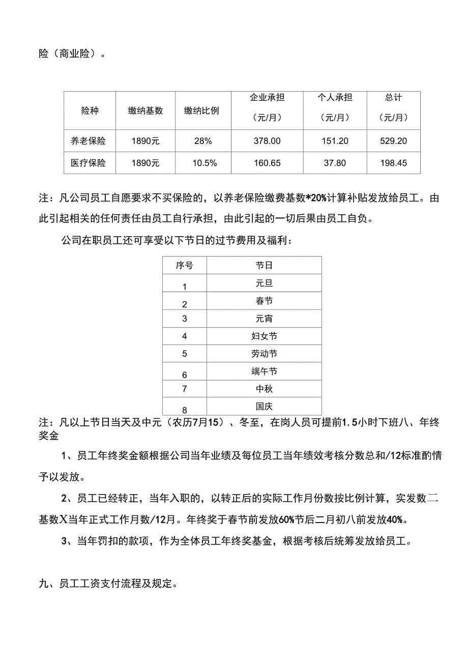 2014XXX房地产开发公司员工岗位薪酬制度_第5页