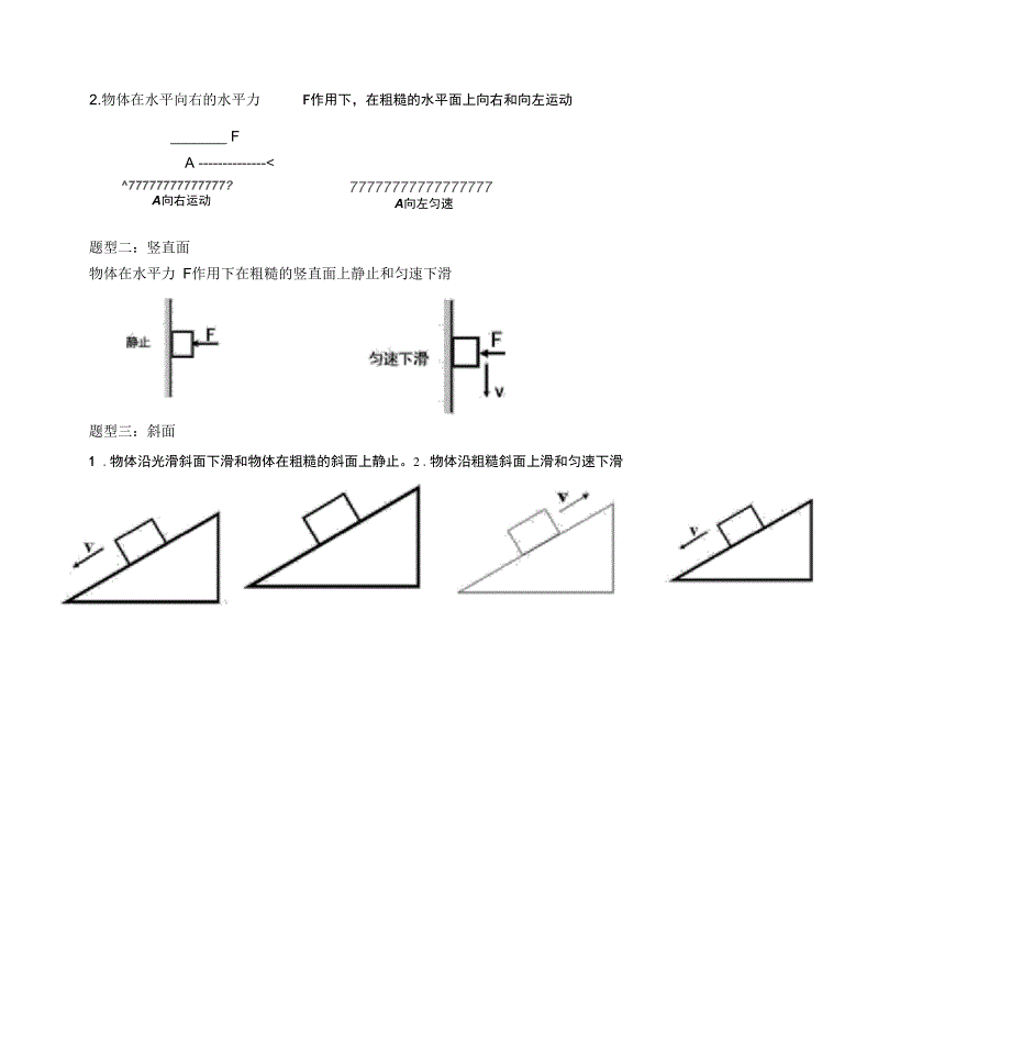 第三章相互作用-受力分析培优课_第5页