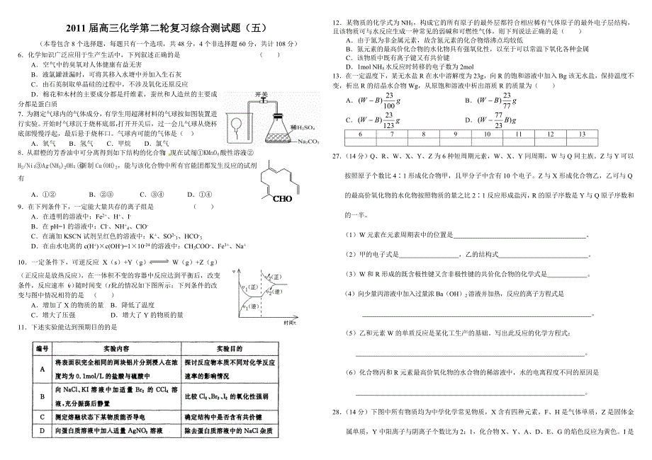 襄阳四中化学综合测试套题2.doc_第1页