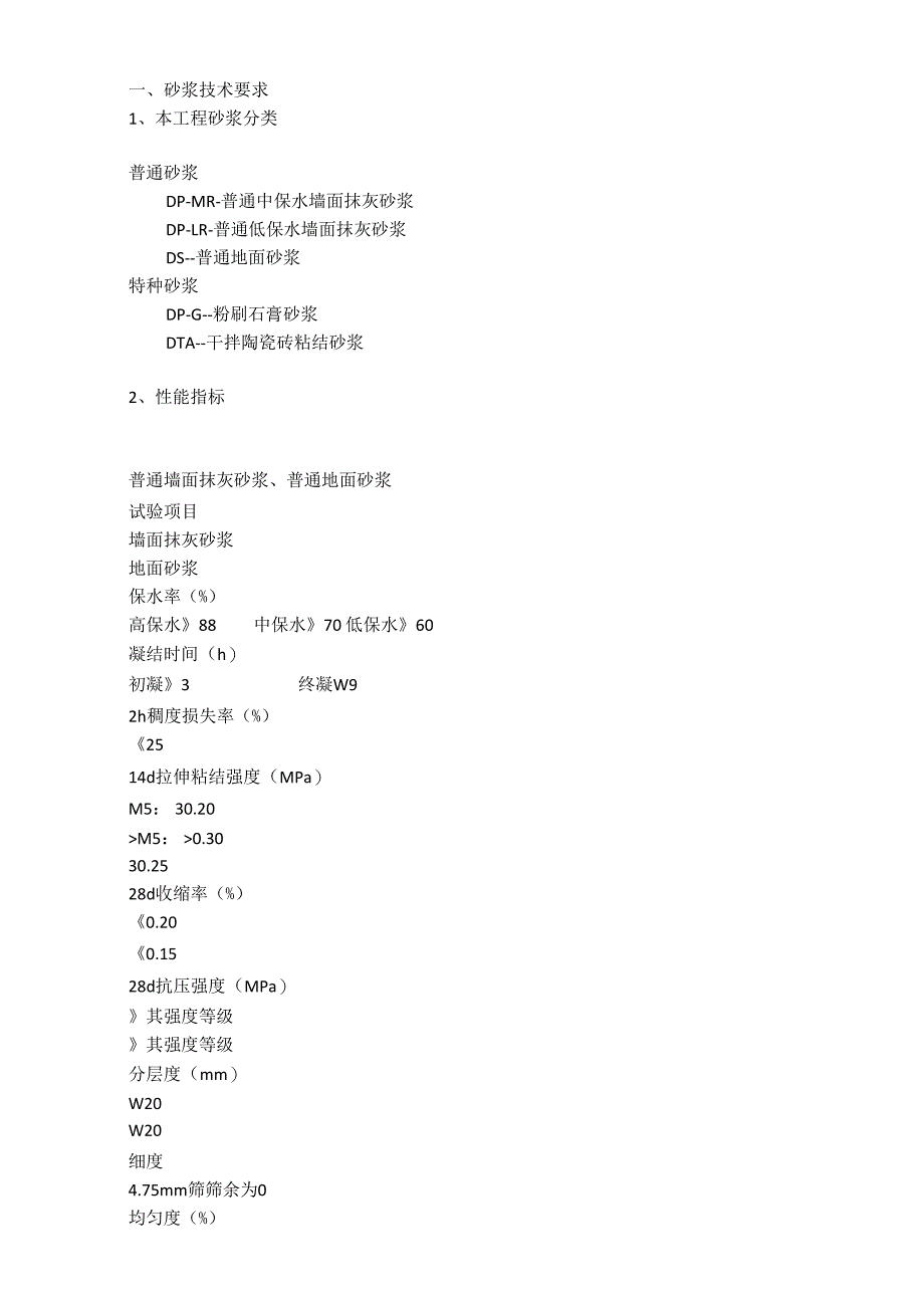 砂浆技术要求_第1页