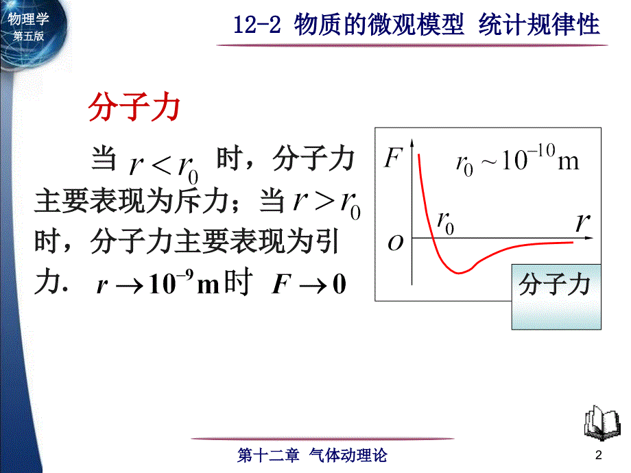 一分子线度和分子力_第2页