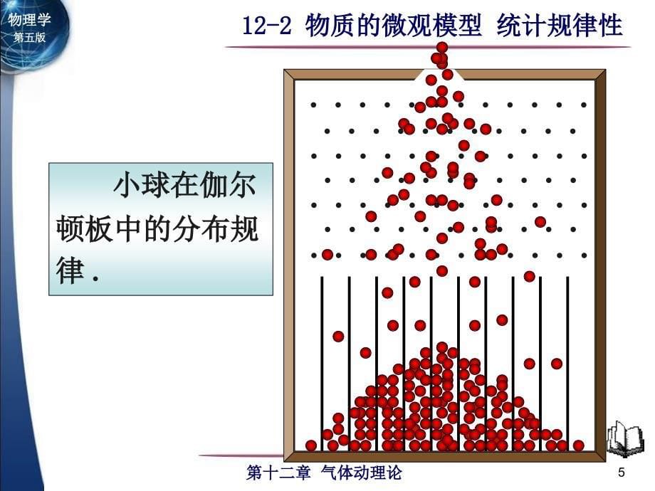 一分子线度和分子力_第5页