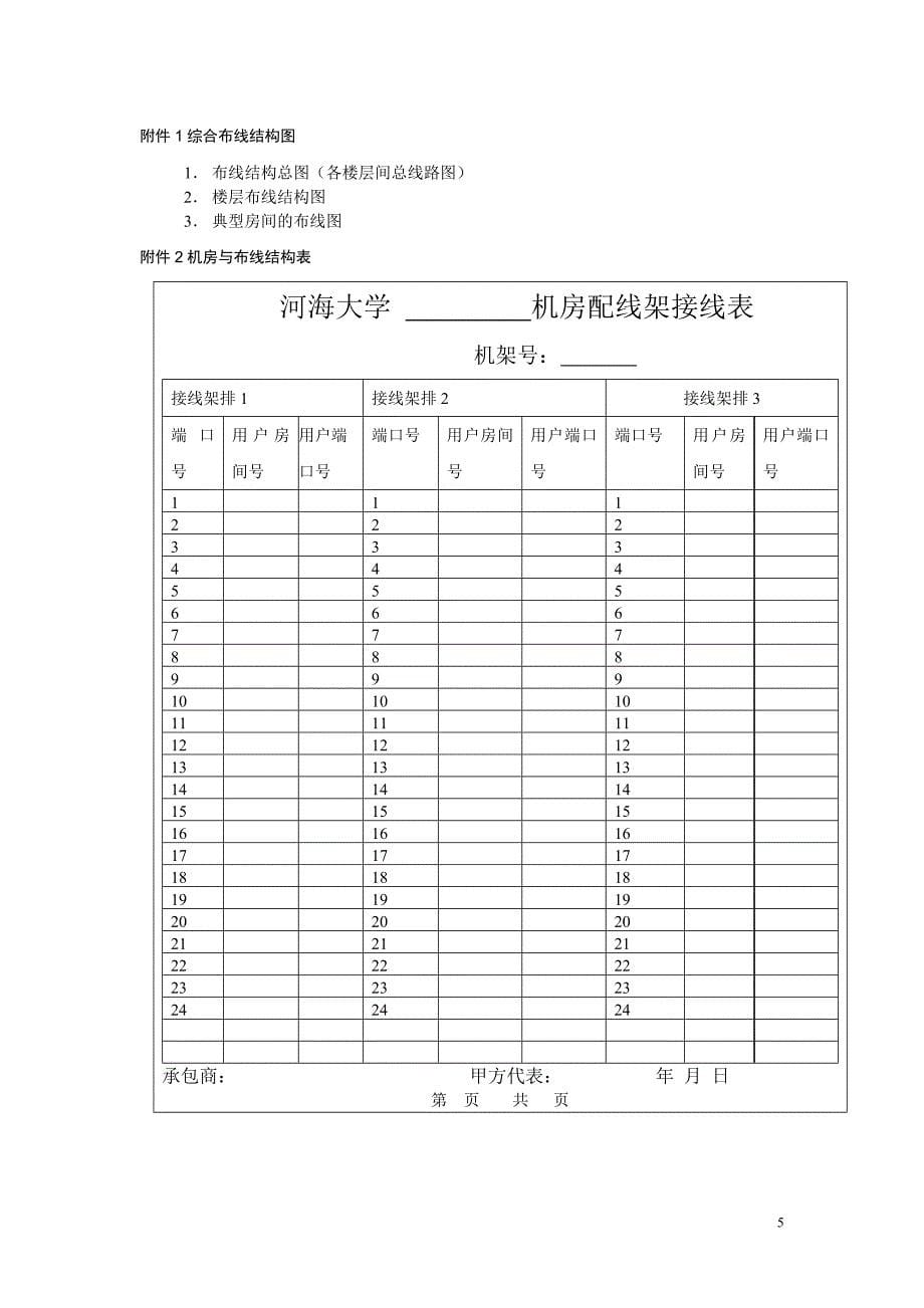 网络系统工程验收规范_第5页