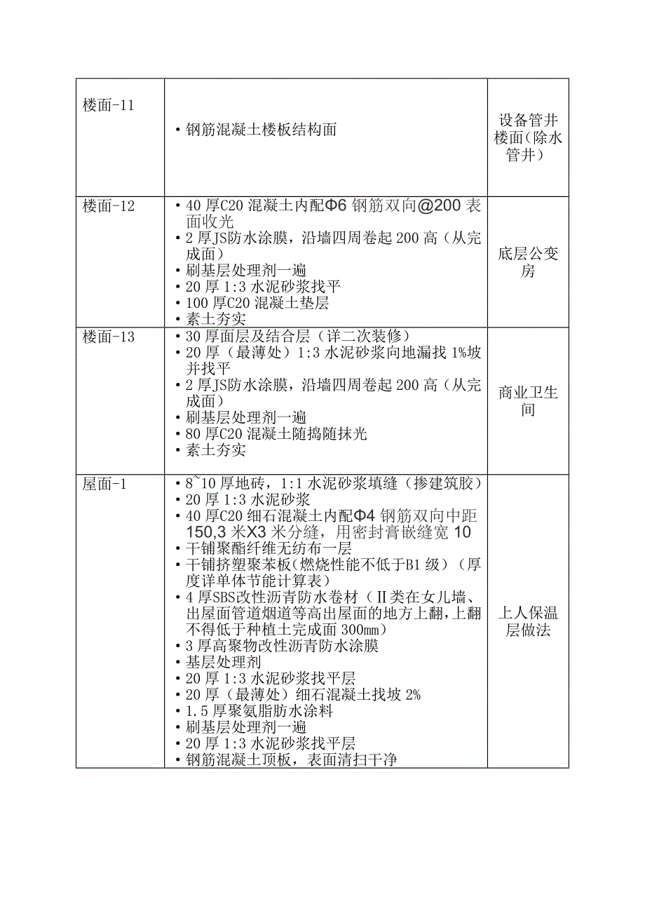 图纸详细做法.doc_第3页