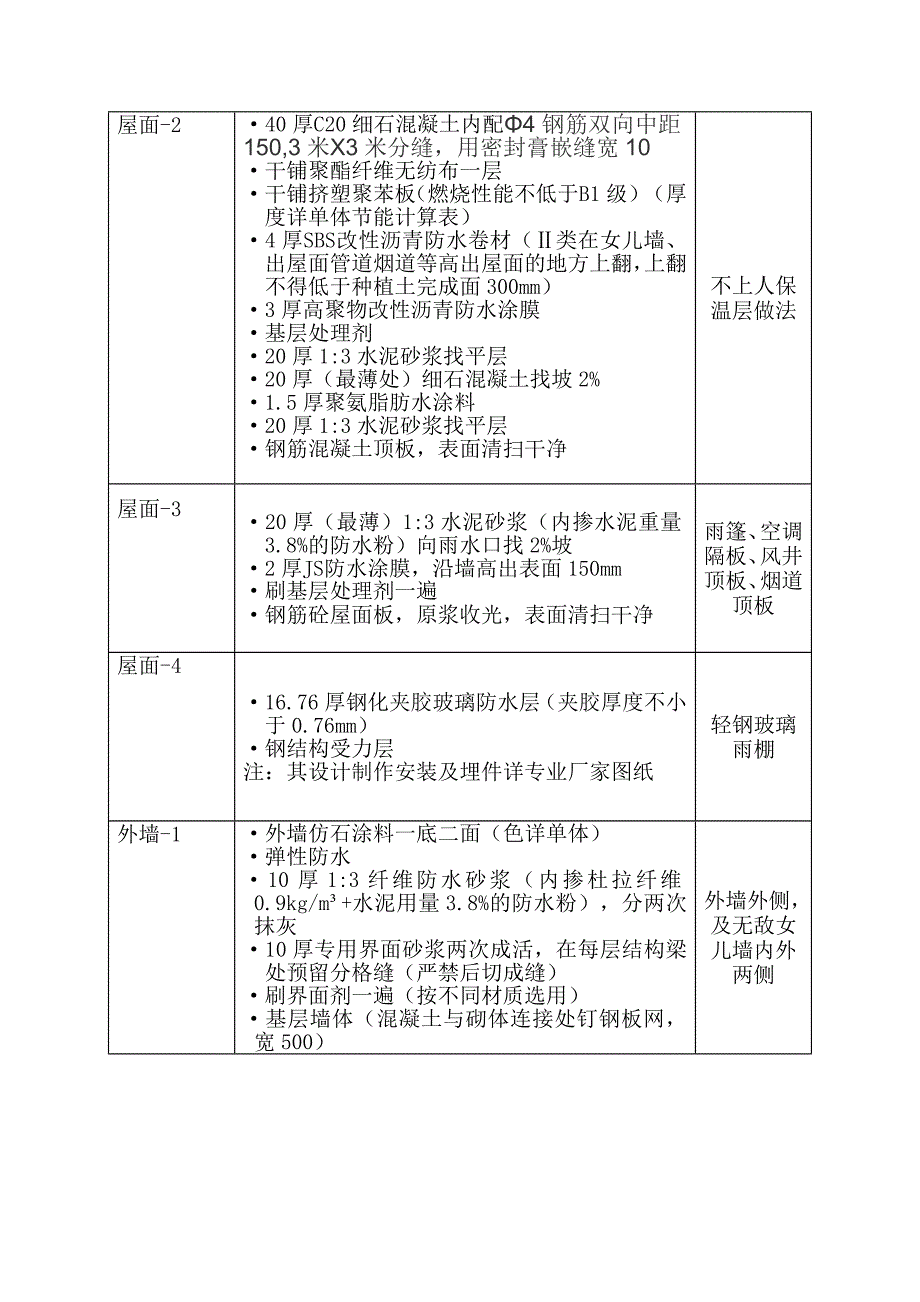 图纸详细做法.doc_第4页