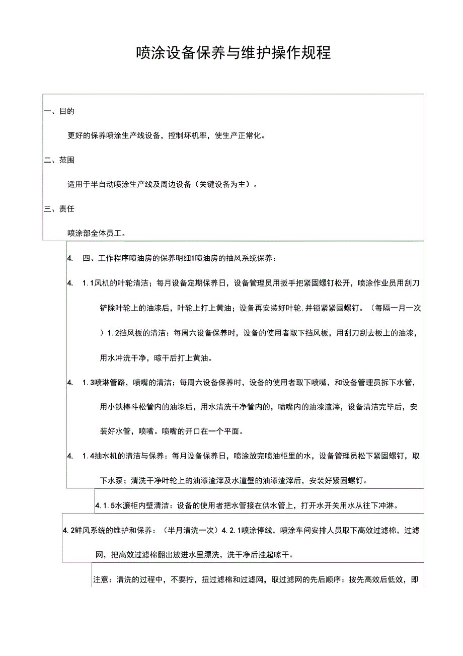 喷涂设备保养与维护操作规程_第1页