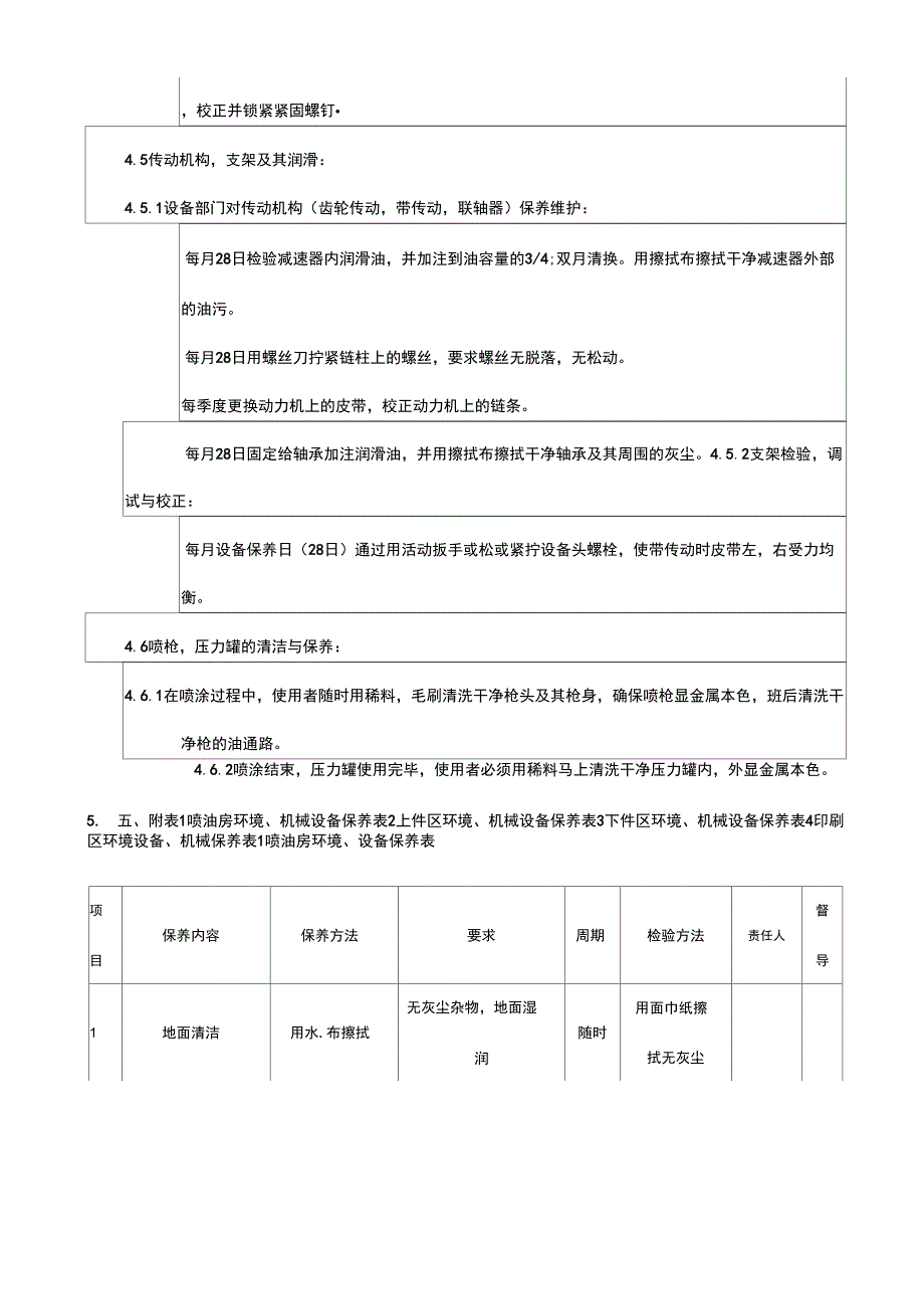 喷涂设备保养与维护操作规程_第3页