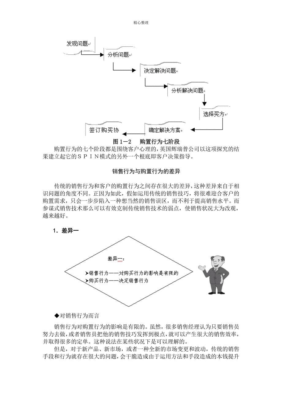 导购技巧-健威导购员培训中级_第5页