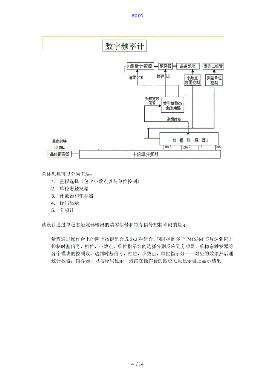 东华大学数字的电路课程设计书的_数字的频率计_第4页