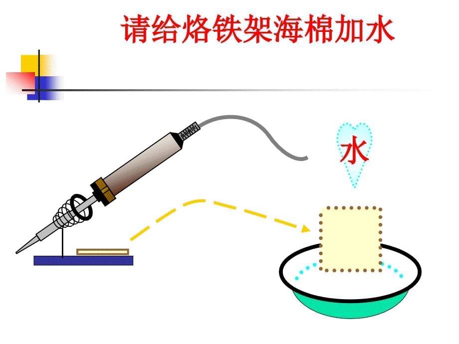 《电烙铁使用》PPT课件.ppt_第5页