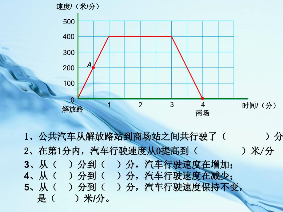 【北师大版】数学六年级上册：数学好玩看图找关系ppt课件2_第4页