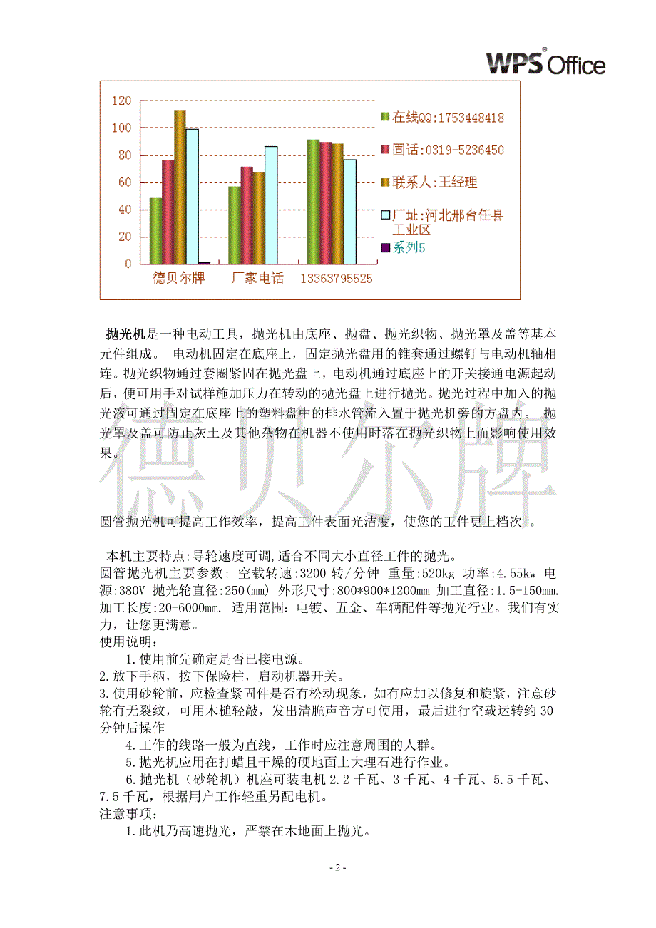 抛光机,外圆抛光机 (2).doc_第2页