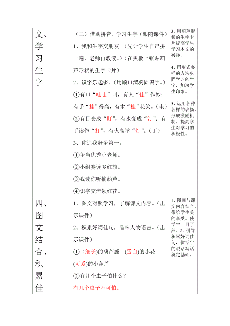 《我要的是葫芦》教学设计——游吉飞.doc_第4页