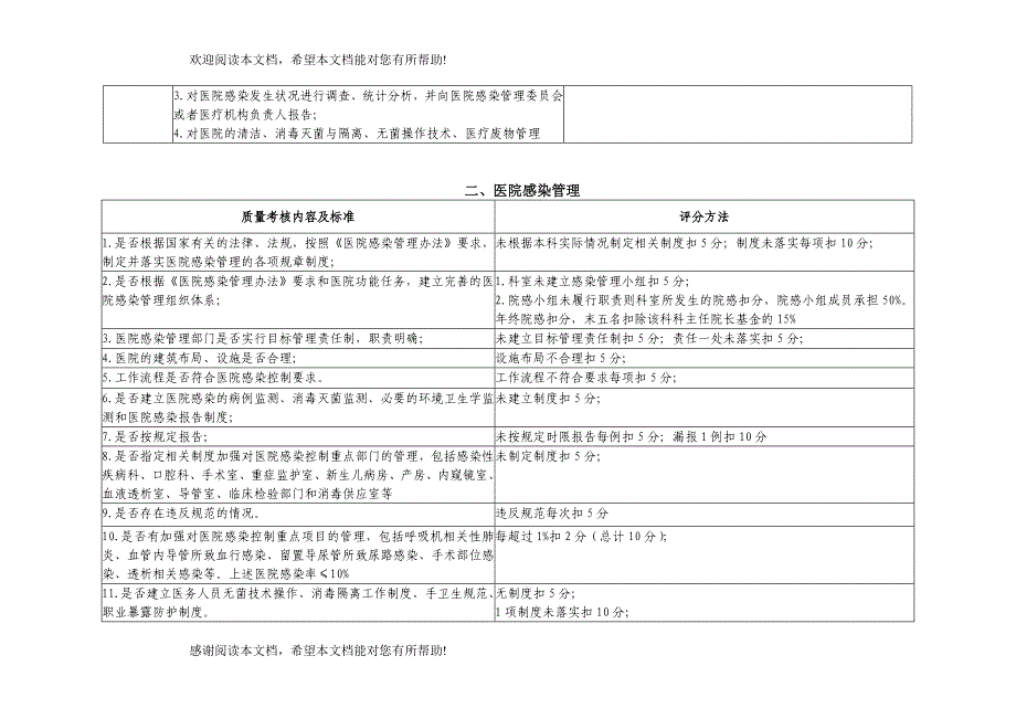 医疗质量管理与持续改进相关目标及质量考核标准(病理科)_第4页