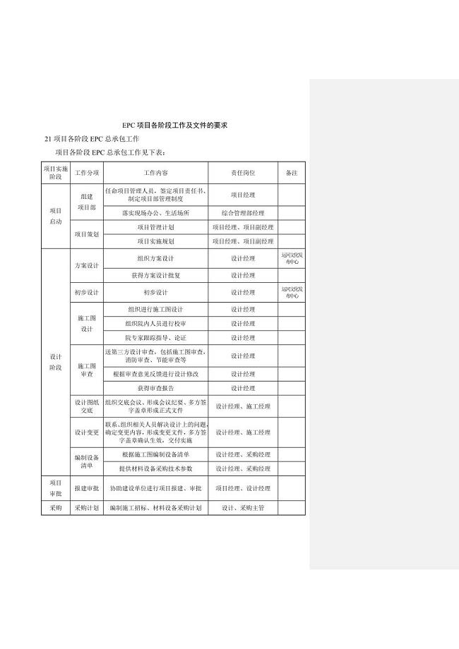 EPC项目各阶段工作及文件的要求