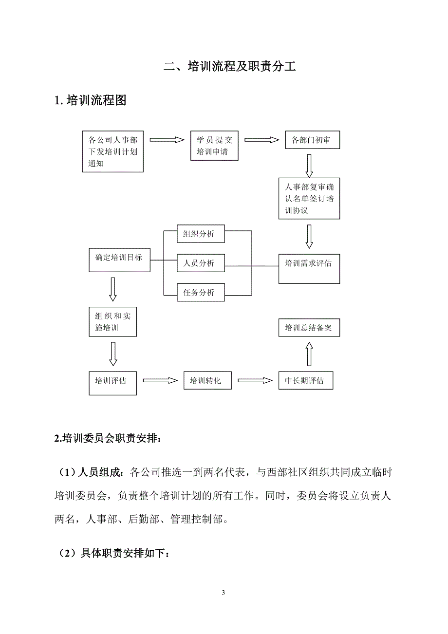 《培训计划书范本》word版.doc_第3页