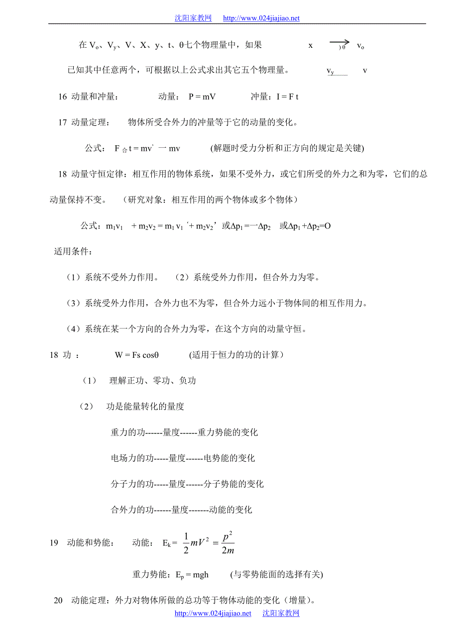 高中物理公式规律汇编表.doc_第4页