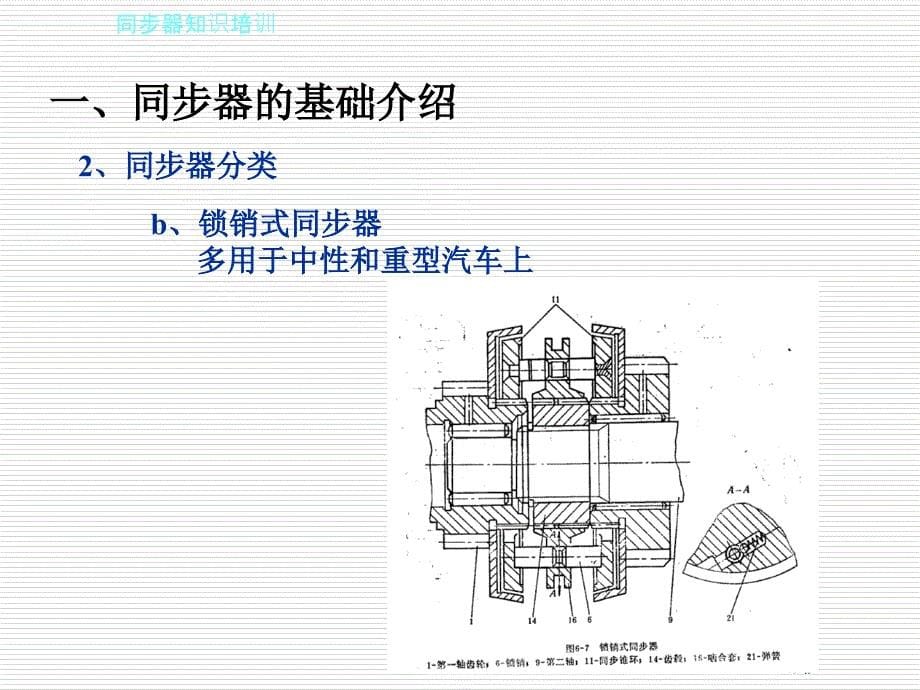 《同步器知识培训》PPT课件.ppt_第5页