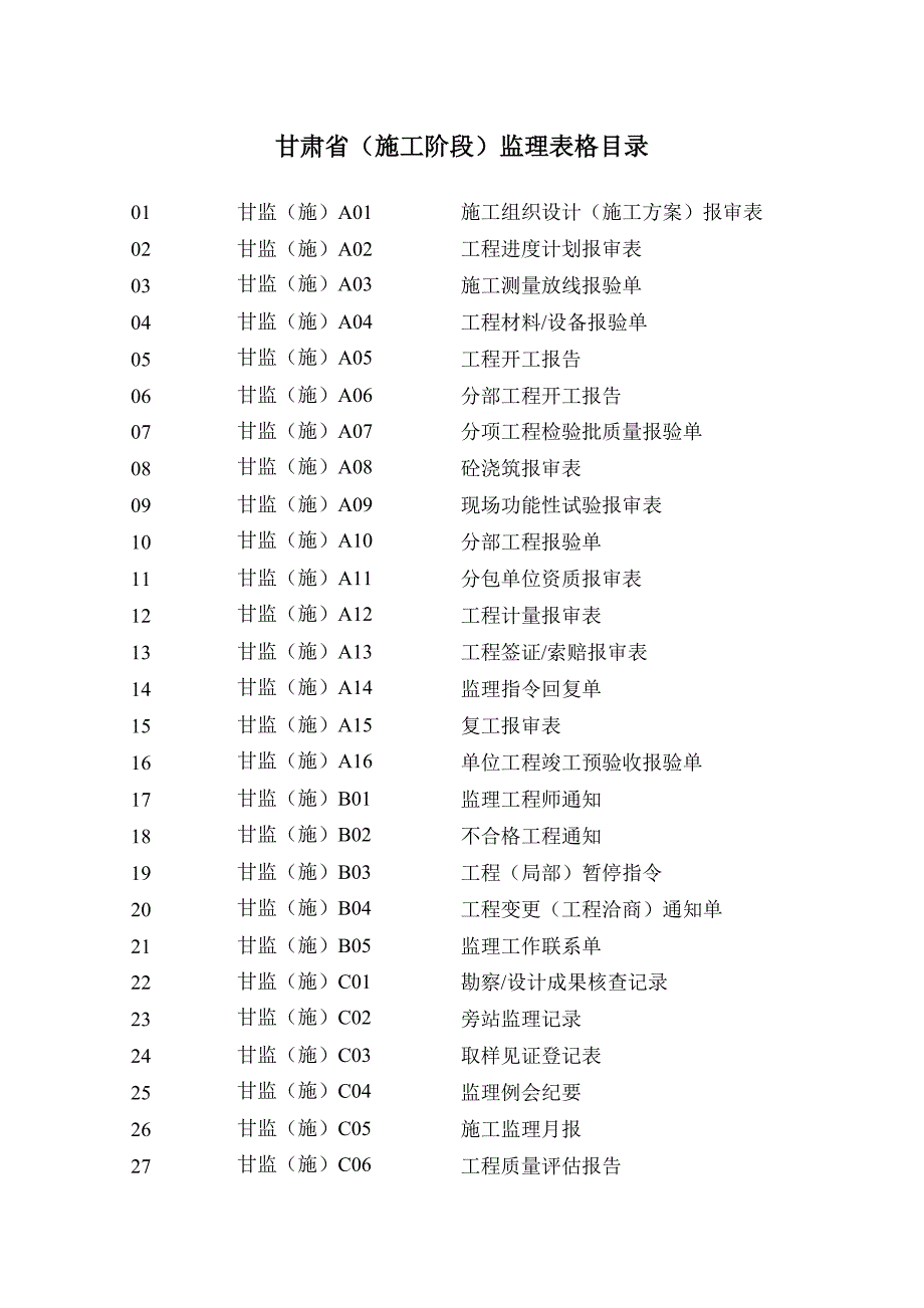 甘肃省监理表格仅供参考_第1页