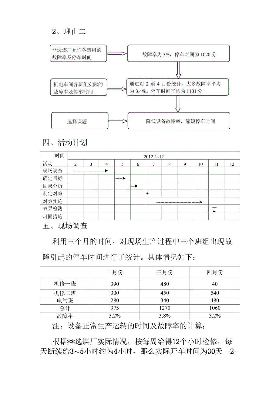 降低设备故障率缩短停时_第4页