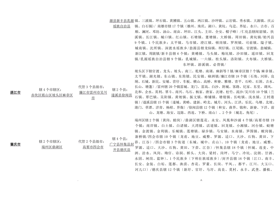 广东省各市县乡镇名称_第2页