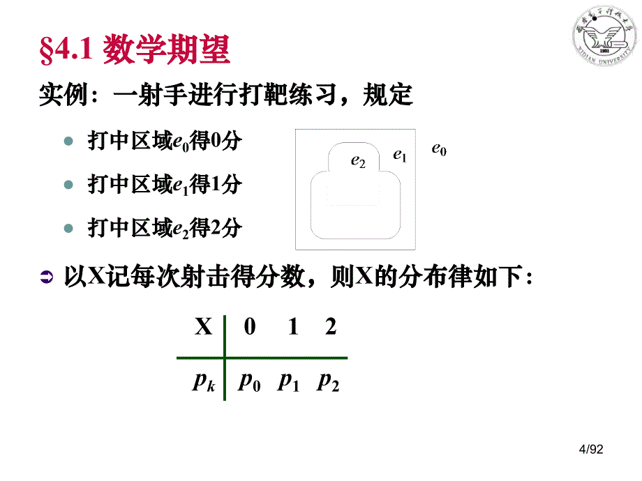 本科生必修课概率论与数理统计_第4页