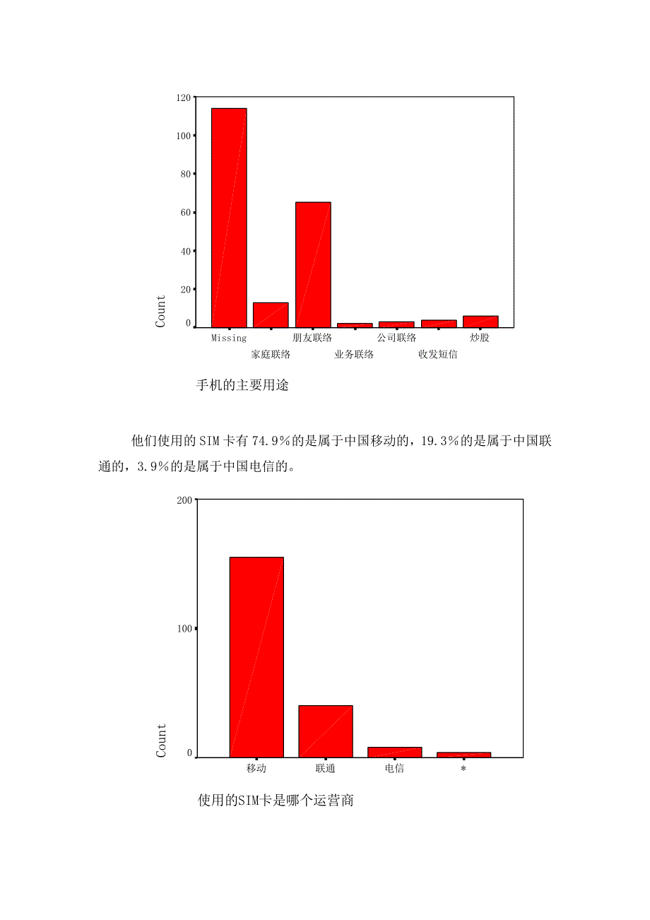 中国移动调查报告_第4页