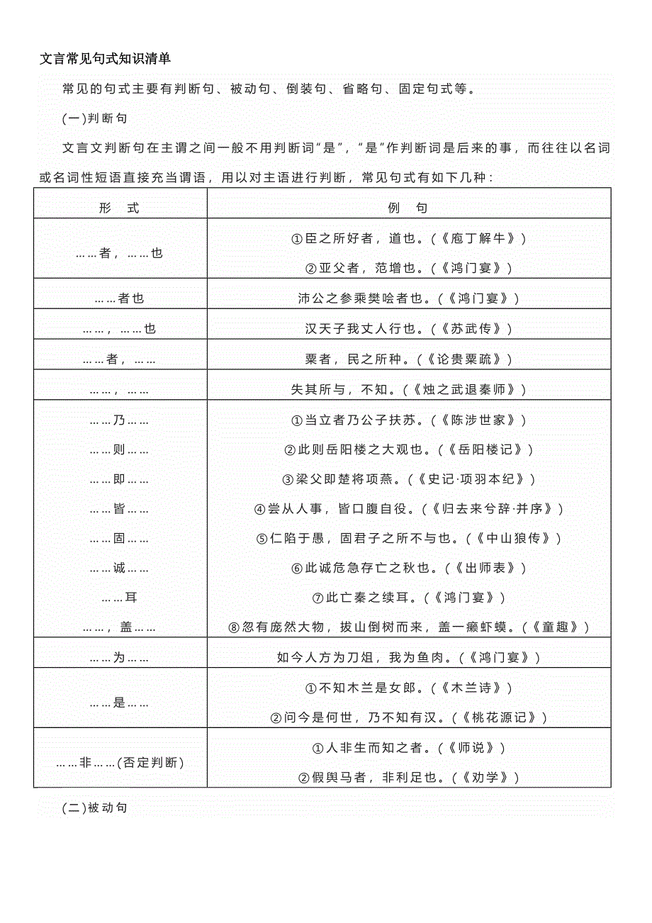 文言句式知识清单.docx_第1页