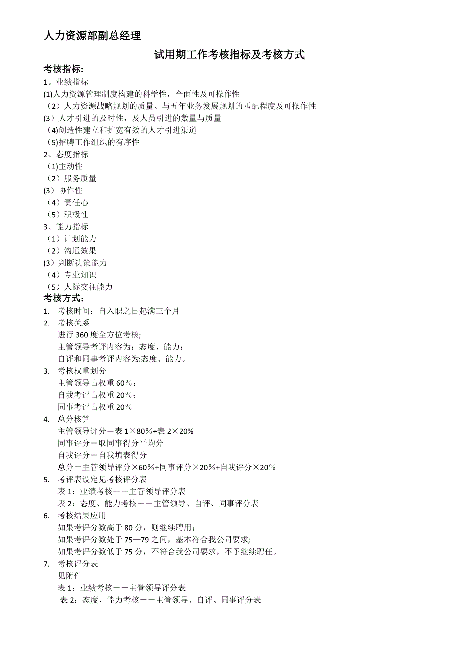 人力资源管理部经理试用期考核指标和方式._第1页