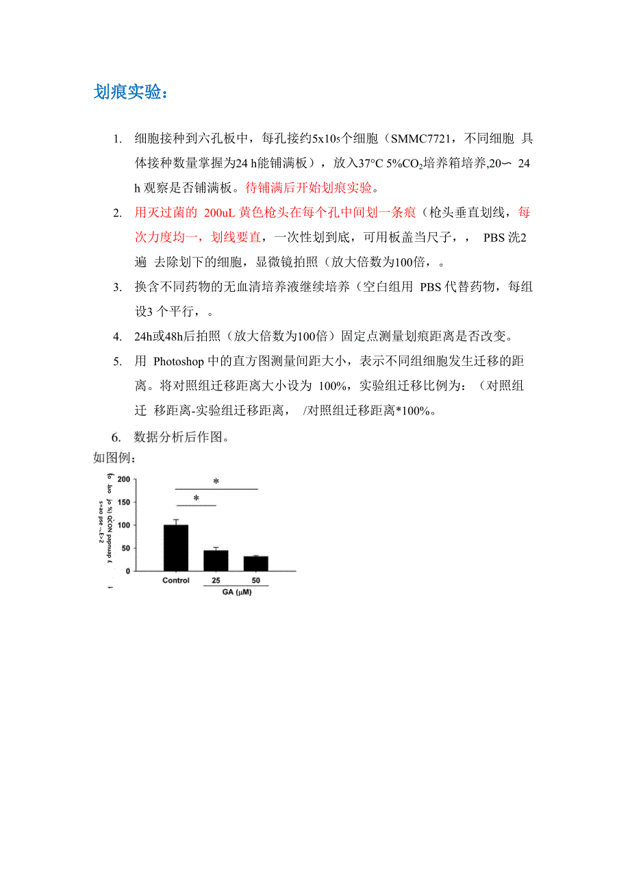 划痕及Transwell实验方法20130905_第1页