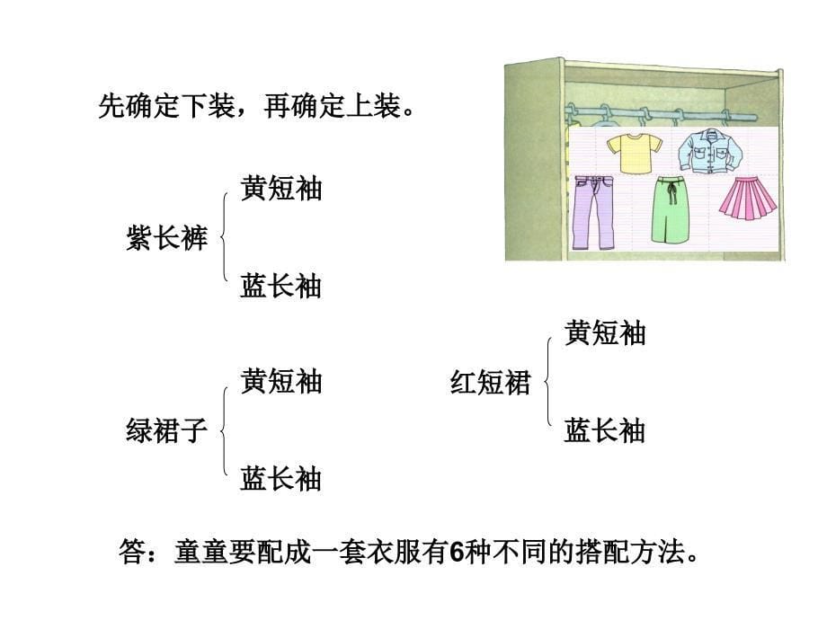 三年级上册数学广角搭配的学问_第5页