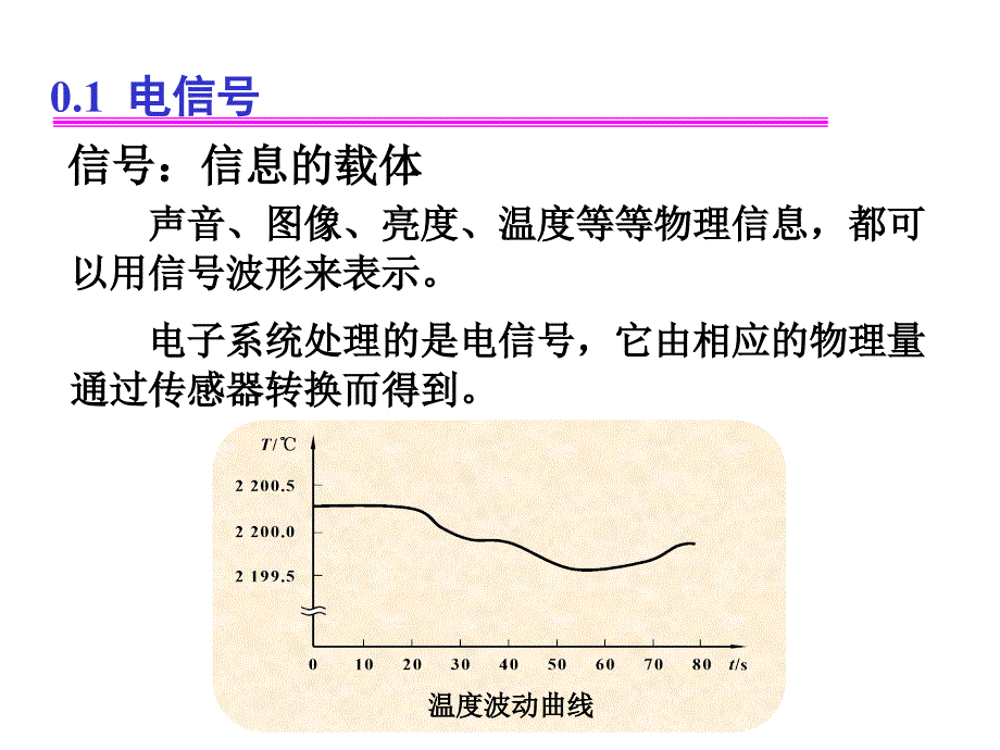 半导体基础知识入门学习_第4页