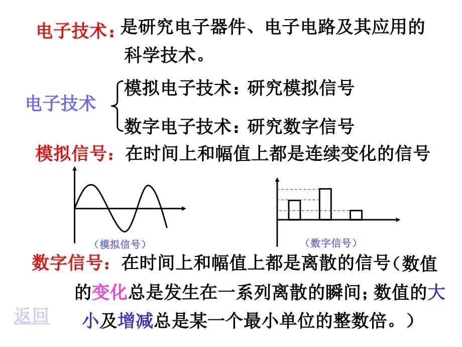 半导体基础知识入门学习_第5页