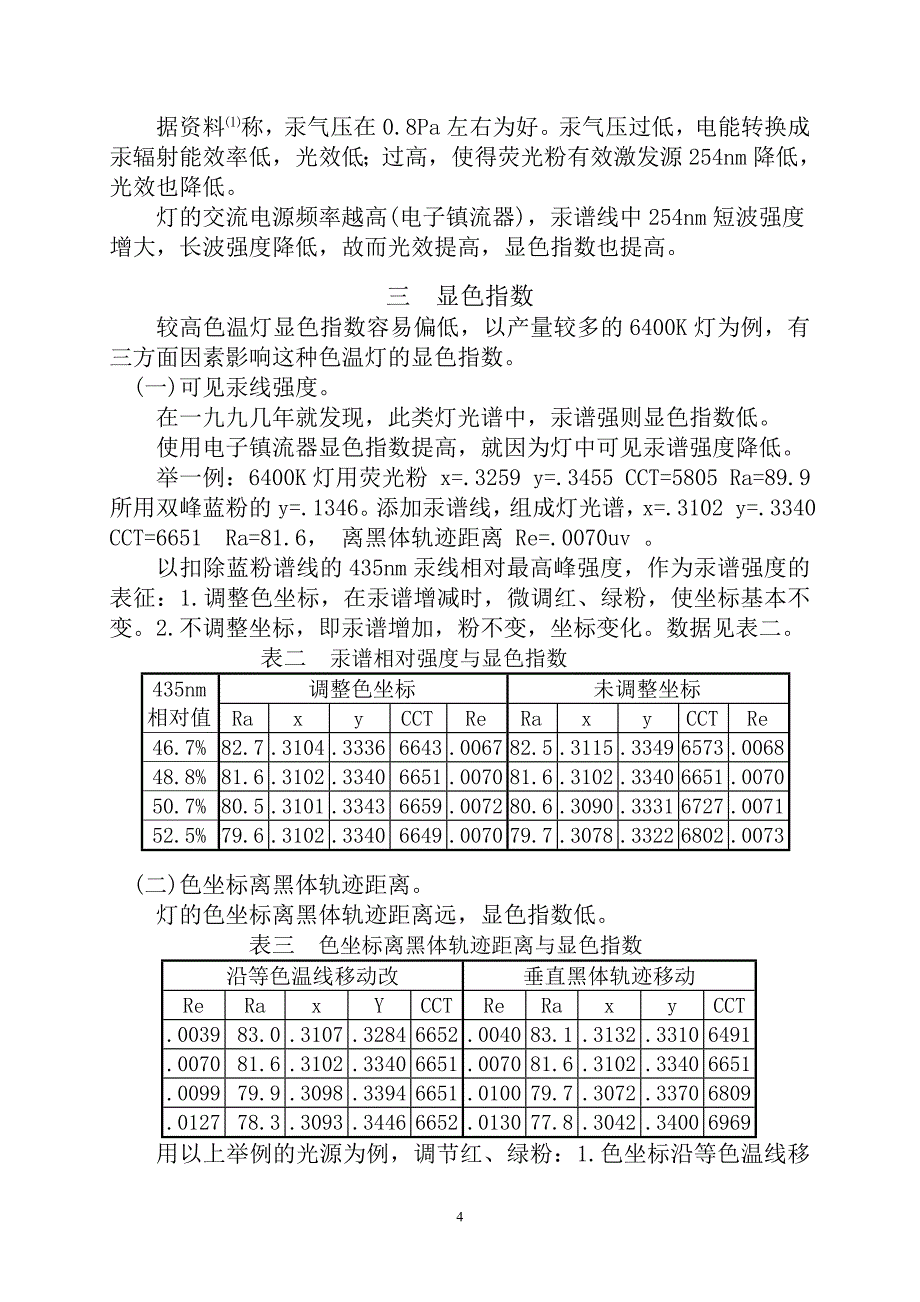 荧光粉与灯_第4页