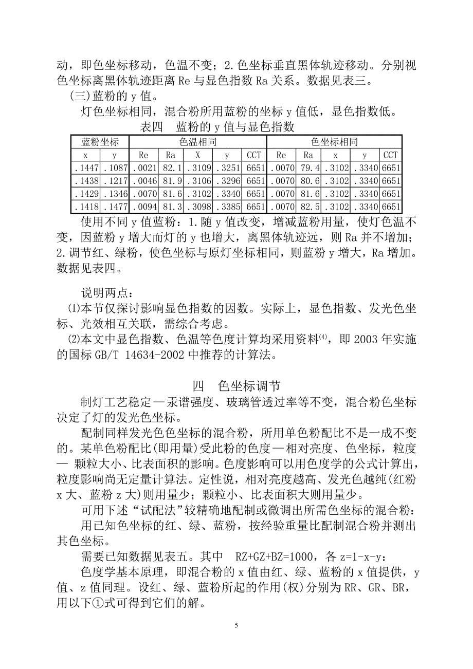 荧光粉与灯_第5页