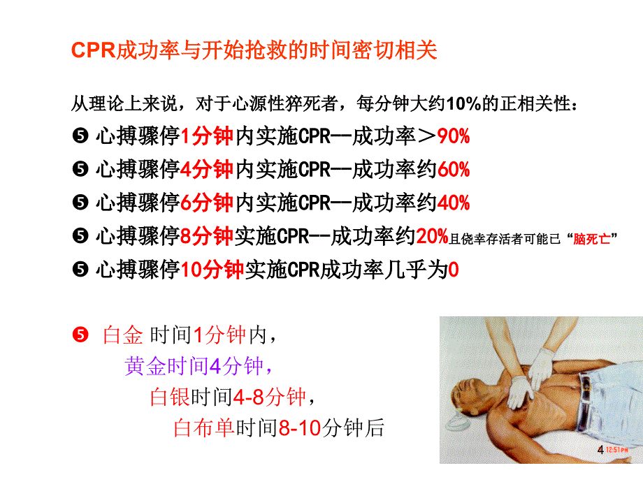 心肺复苏操作指南最新版ppt课件_第4页