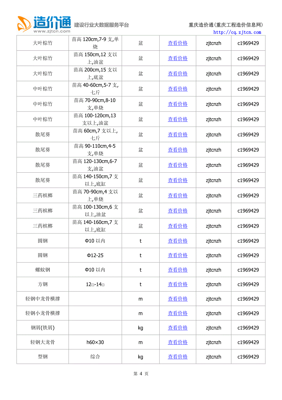 西安信息价,最新最全西安工程造价信息网信息价下载-造价通_第4页