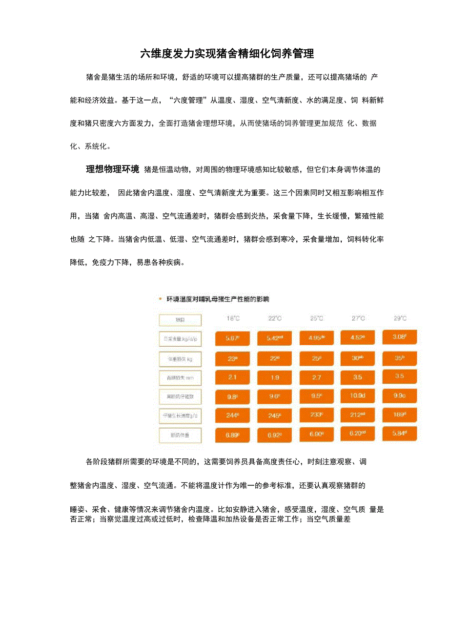 六维度发力实现猪舍精细化饲养管理_第1页