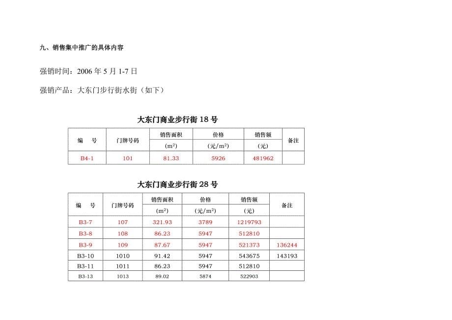 大东门商业街旺场活动方案_第5页