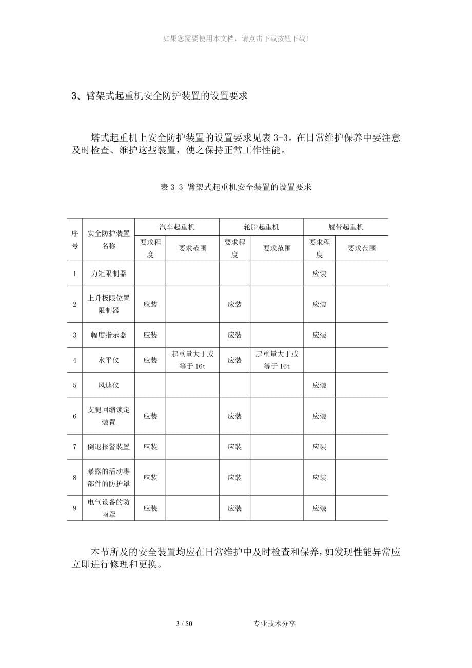 起重机安全装置_第5页