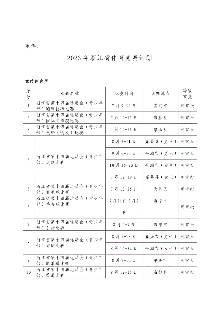 2023年浙江省体育竞赛计划.doc_第1页
