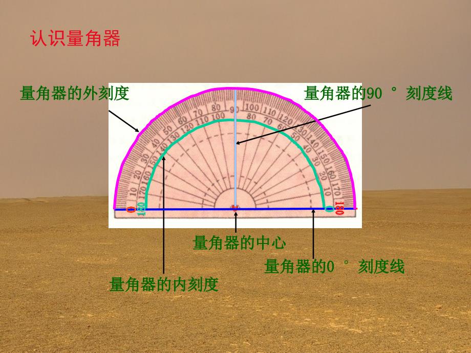 四年级上册角的度量_第4页