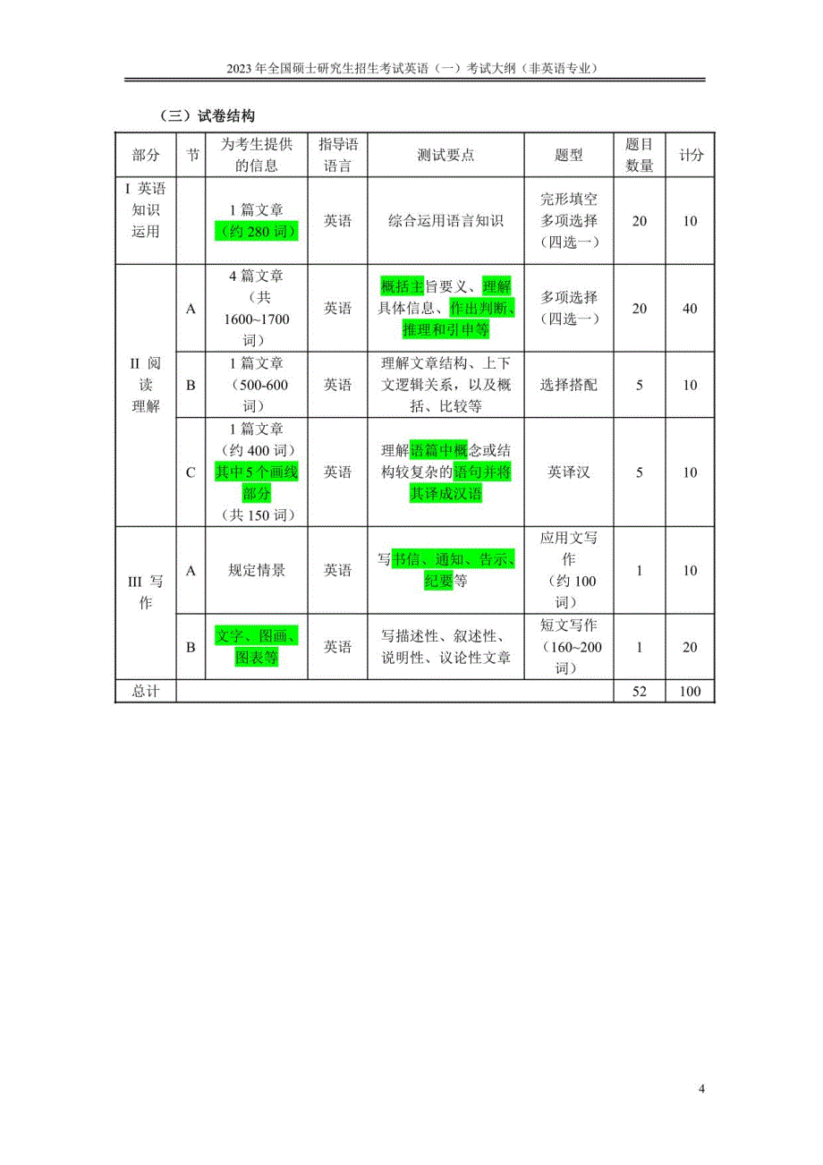 2023年英语（一）考研大纲_第4页