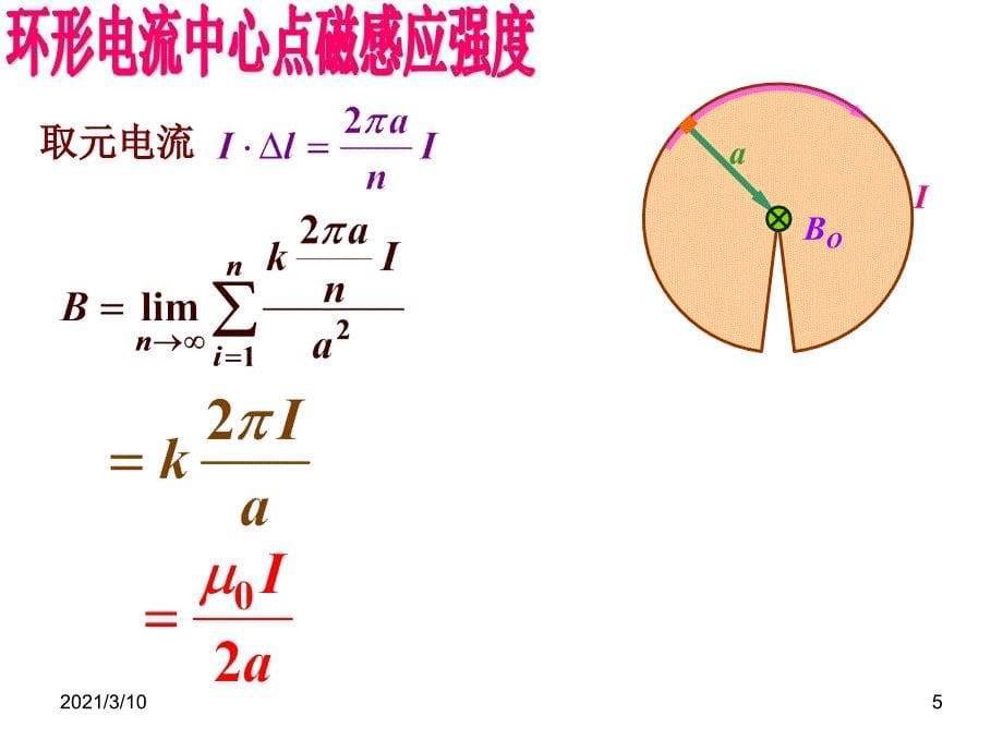 全国中学生物理竞赛分享说磁PPT参考课件_第5页