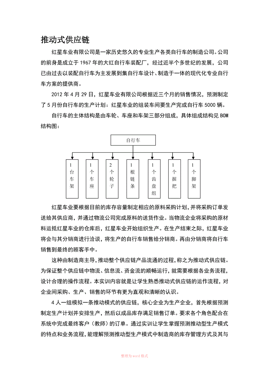供应链管理案例_第1页