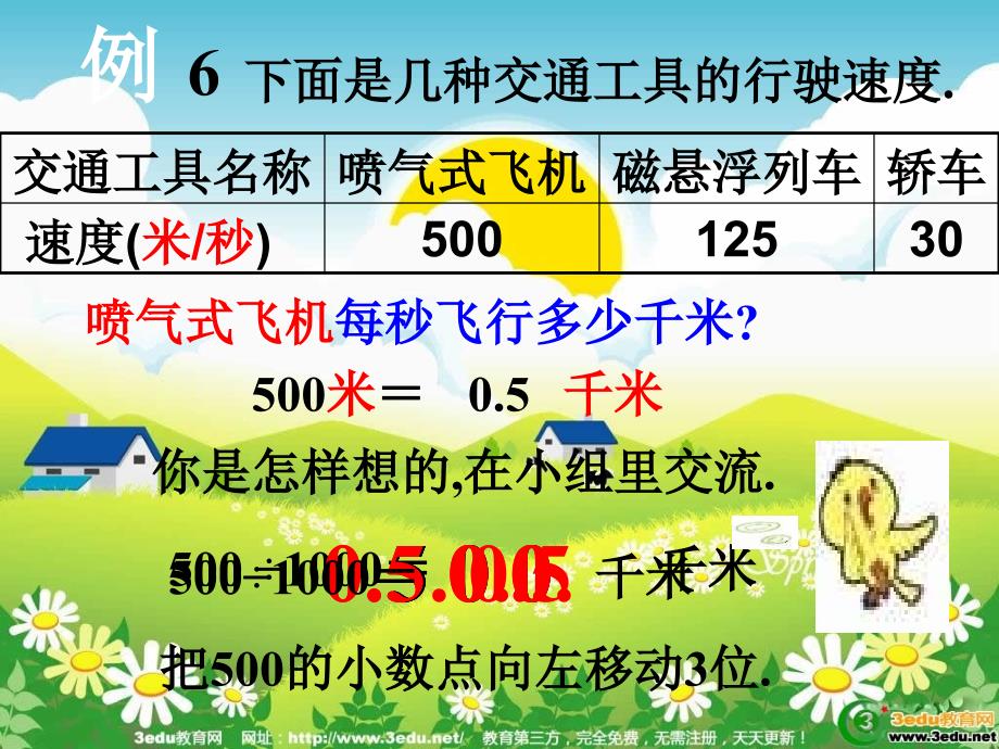 五年级数学除数是整数的小数除法_第4页