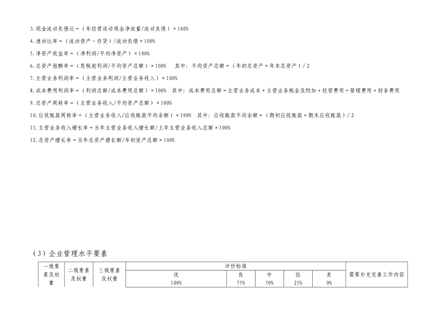 监理公司信用体系建设评价指标_第4页