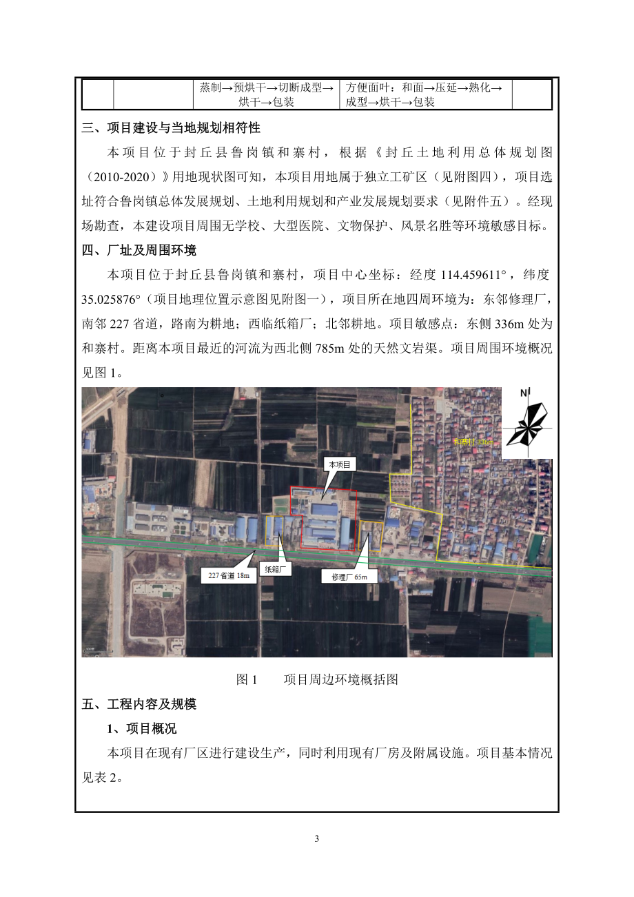 河南永昶农业科技有限公司年产4500吨粉丝、面条、面叶项目环境影响报告.docx_第4页