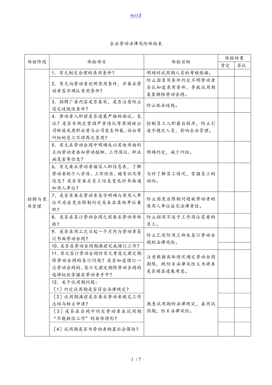 企业的劳动法律风险的体检表_第1页